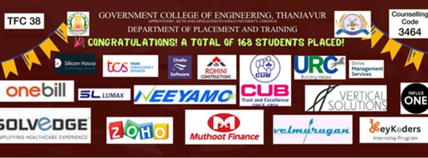 placement banner 2025